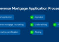 PPT - Reputable reverse mortgage companies PowerPoint Presentation ...