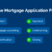 PPT - Reputable reverse mortgage companies PowerPoint Presentation ...