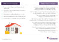 Reverse Mortgage Pros and Cons - Review Counsel